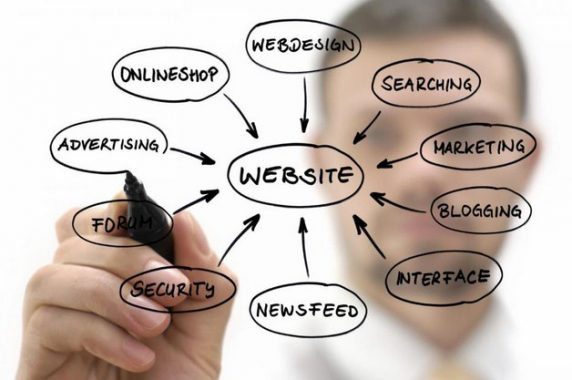 Tips Membangun website