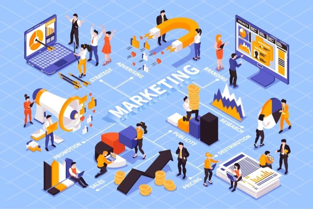 cara-kerja-digital-marketing