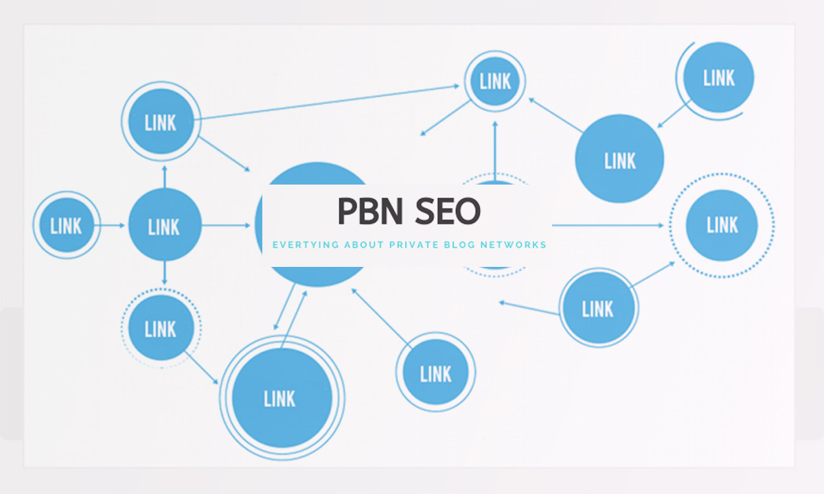 Penggunaan backlink yang aman