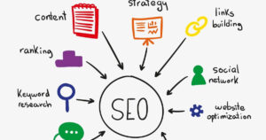 Riset Kata Kunci SEO