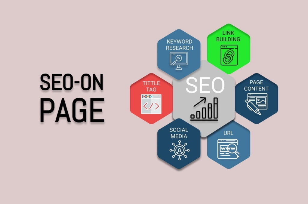 seo on page