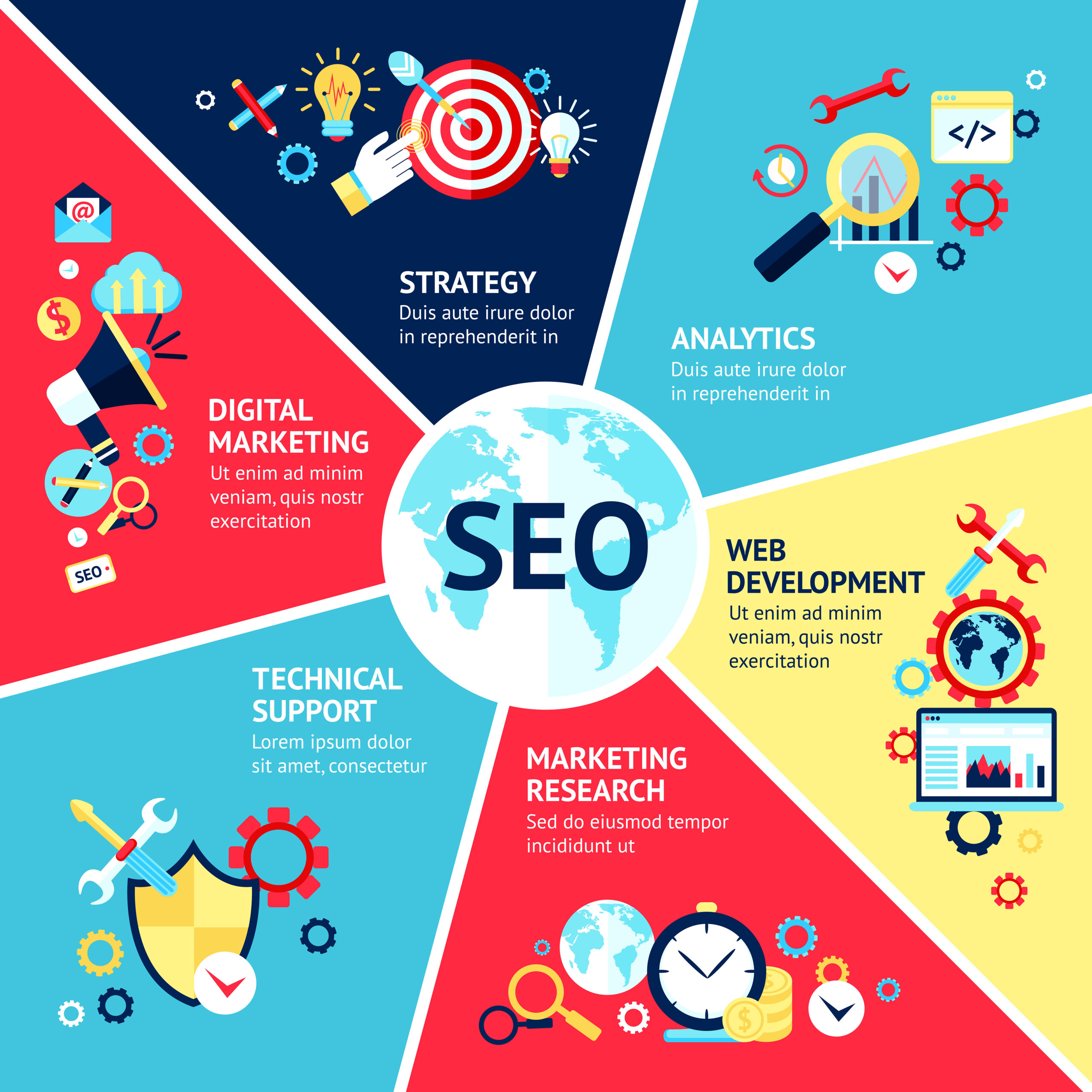 Tata Cara Mengoptimalkan Seo
