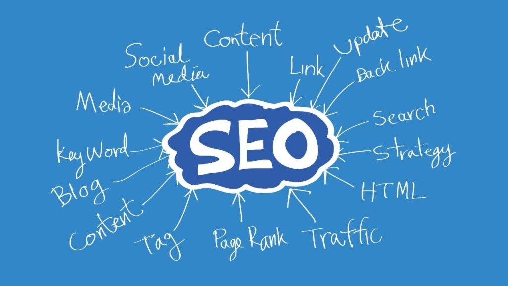 cara riset keyword