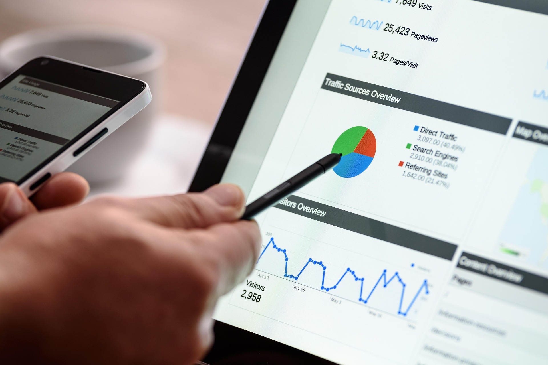 Cara menaikkan ranking website di Google